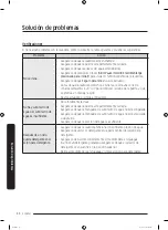 Preview for 110 page of Samsung WF45R6100AP/US User Manual