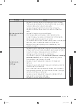 Preview for 111 page of Samsung WF45R6100AP/US User Manual