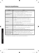 Preview for 114 page of Samsung WF45R6100AP/US User Manual