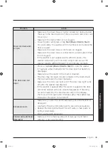 Preview for 49 page of Samsung WF45R6100AW User Manual