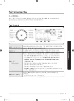 Preview for 91 page of Samsung WF45R6100AW User Manual