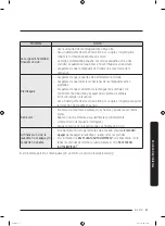 Preview for 113 page of Samsung WF45R6100AW User Manual