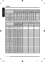 Preview for 122 page of Samsung WF46BG65 A Series User Manual