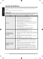 Preview for 224 page of Samsung WF46BG65 A Series User Manual