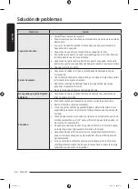 Preview for 226 page of Samsung WF46BG65 A Series User Manual