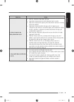 Preview for 227 page of Samsung WF46BG65 A Series User Manual