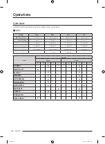 Preview for 38 page of Samsung WF51CG8000AWA5 User Manual