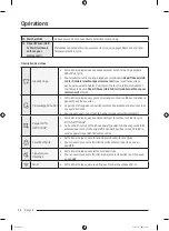 Preview for 104 page of Samsung WF51CG8000AWA5 User Manual