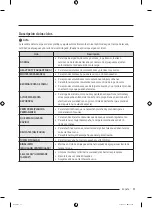 Preview for 177 page of Samsung WF51CG8000AWA5 User Manual