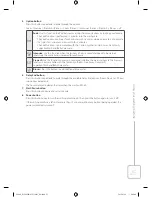 Preview for 25 page of Samsung WF80F5E2Q User Manual