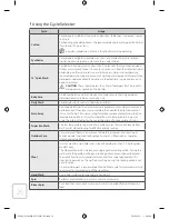 Preview for 26 page of Samsung WF80F5E2Q User Manual