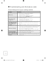 Preview for 36 page of Samsung WF80F5E2Q User Manual