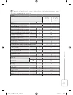 Preview for 41 page of Samsung WF80F5E2Q User Manual