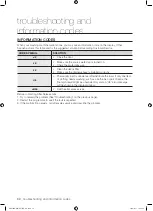 Preview for 34 page of Samsung WF8502AH A User Manual