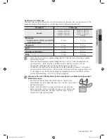 Preview for 27 page of Samsung WF8704GSV Benutzerhandbuch