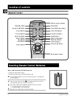 Preview for 6 page of Samsung Wingo MY-MP200 Instruction Manual