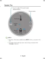 Preview for 6 page of Samsung WIRELESS AUDIO-360 Quick Setup Manual