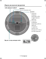 Preview for 22 page of Samsung WIRELESS AUDIO-360 Quick Setup Manual