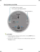 Preview for 36 page of Samsung WIRELESS AUDIO-360 Quick Setup Manual