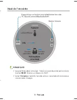 Preview for 96 page of Samsung WIRELESS AUDIO-360 Quick Setup Manual