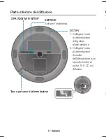 Preview for 142 page of Samsung WIRELESS AUDIO-360 Quick Setup Manual