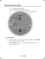 Preview for 216 page of Samsung WIRELESS AUDIO-360 Quick Setup Manual