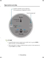 Preview for 246 page of Samsung WIRELESS AUDIO-360 Quick Setup Manual