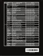 Preview for 257 page of Samsung WIRELESS AUDIO-360 Quick Setup Manual