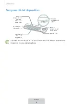 Preview for 35 page of Samsung WIRELESS CHARGER TRIO User Manual