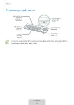 Preview for 85 page of Samsung WIRELESS CHARGER TRIO User Manual