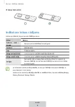 Preview for 131 page of Samsung WIRELESS CHARGER TRIO User Manual