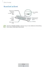 Preview for 235 page of Samsung WIRELESS CHARGER TRIO User Manual