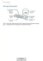 Preview for 293 page of Samsung WIRELESS CHARGER TRIO User Manual