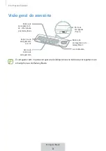 Preview for 364 page of Samsung WIRELESS CHARGER TRIO User Manual