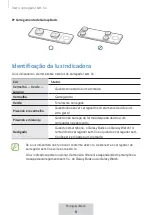 Preview for 370 page of Samsung WIRELESS CHARGER TRIO User Manual