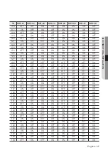 Preview for 27 page of Samsung Wisenet HCP-6320HAP User Manual