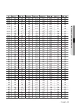 Preview for 29 page of Samsung Wisenet HCP-6320HAP User Manual