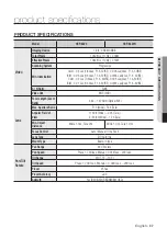 Preview for 87 page of Samsung Wisenet HCP-6320HAP User Manual