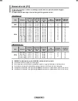 Preview for 81 page of Samsung WMN5090A User Manual