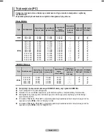 Preview for 133 page of Samsung WMN5090A User Manual