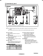 Preview for 215 page of Samsung WMN5090A User Manual