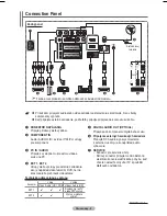 Preview for 267 page of Samsung WMN5090A User Manual