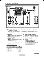 Preview for 371 page of Samsung WMN5090A User Manual