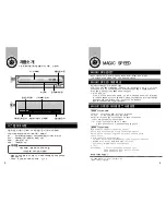 Preview for 4 page of Samsung WriteMaster SH-W162C User Manual