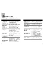 Preview for 8 page of Samsung WriteMaster SH-W162C User Manual