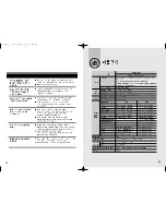 Preview for 12 page of Samsung WriteMaster SH-W162Z User Manual