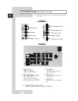 Preview for 6 page of Samsung WS-32A10HW Owner'S Instructions Manual