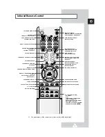 Preview for 7 page of Samsung WS-32A10HW Owner'S Instructions Manual