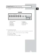 Preview for 5 page of Samsung WS-32A11SS Owner'S Instructions Manual