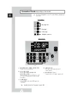 Preview for 6 page of Samsung WS-32A11SS Owner'S Instructions Manual